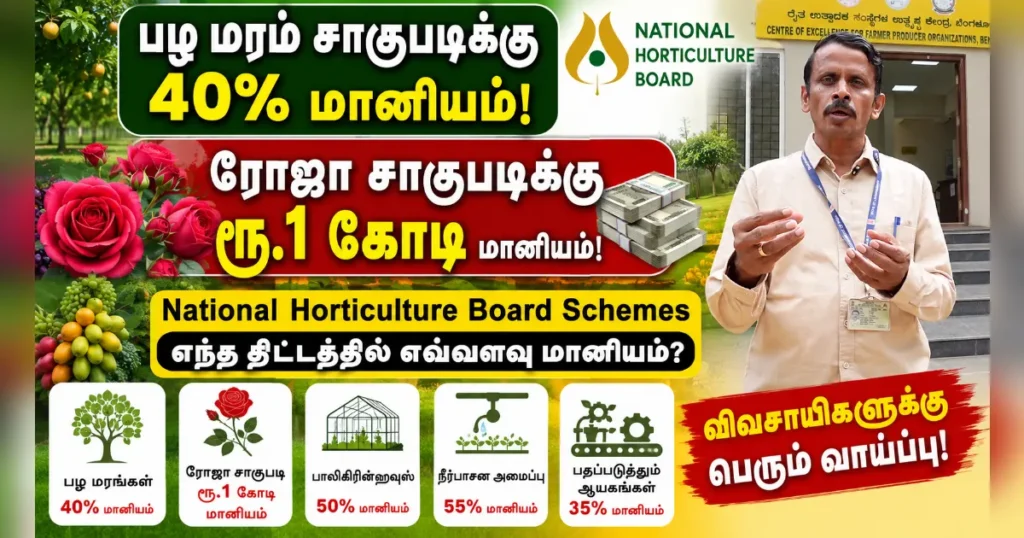 அவகோடா சாகுபடி மற்றும் NHB மானியம் குறித்து IIHR கருத்தரங்கு