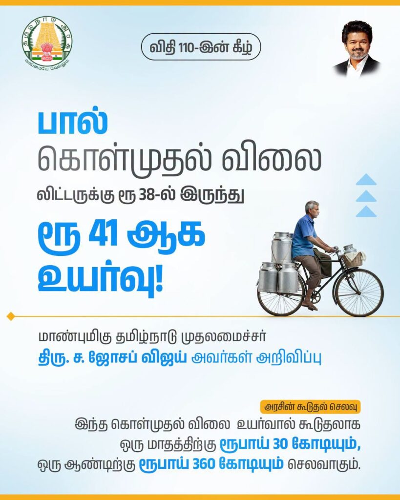பால் கொள்முதல் விலை உயர்வு – தமிழக பால் விவசாயிகள் கோரிக்கை